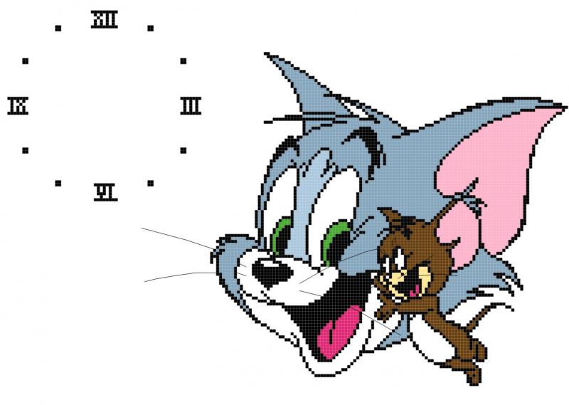 Tranh Đá 3D Tom and Jerry