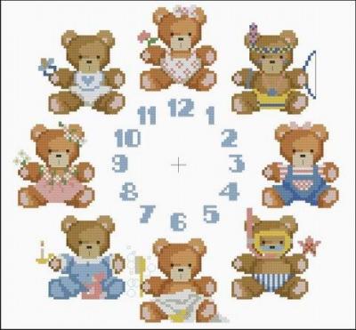 Bears