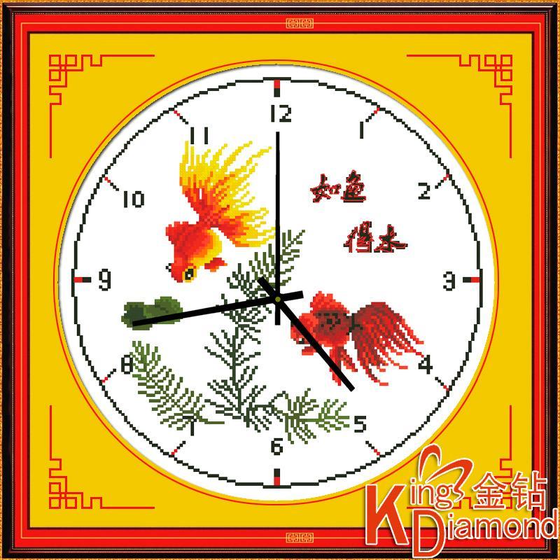 Cá Vàng Bơi Trong Nước