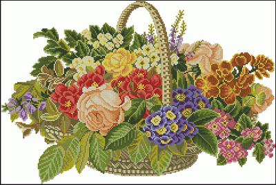 Flowers In A Basket Eva Rosenstand