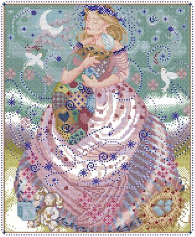 Mirabilia Mother