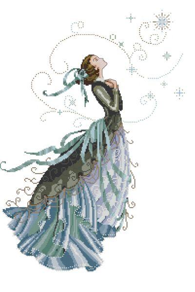Mirabilia The stargazer