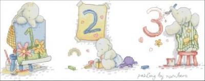 Painting By Numbers