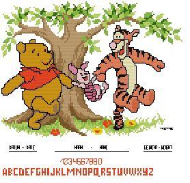 Pooh Group Birthsampler Sarina