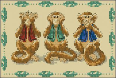 See no evil